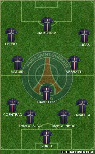 Paris Saint-Germain Formation 2014