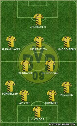 Borussia Dortmund Formation 2014