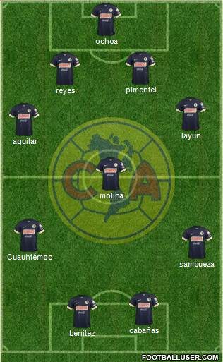 Club de Fútbol América Formation 2014