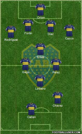 Boca Juniors Formation 2014