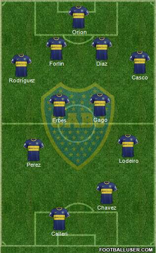 Boca Juniors Formation 2014