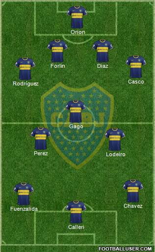 Boca Juniors Formation 2014