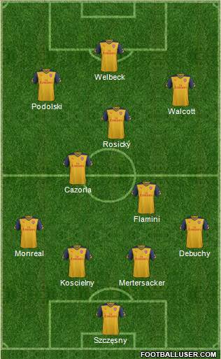Arsenal Formation 2014