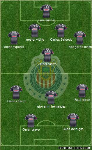 Club Guadalajara Formation 2014