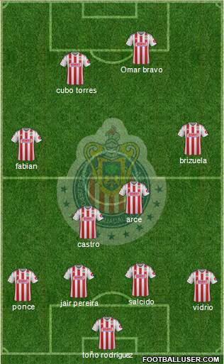 Club Guadalajara Formation 2014