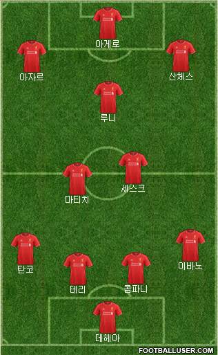 Liverpool Formation 2014
