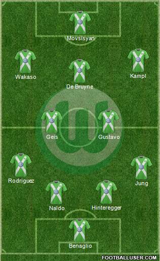VfL Wolfsburg Formation 2014