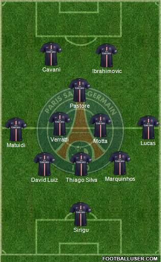 Paris Saint-Germain Formation 2014