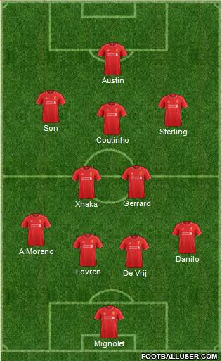 Liverpool Formation 2014