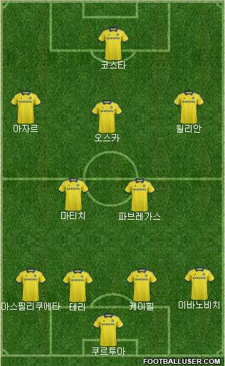 Chelsea Formation 2014