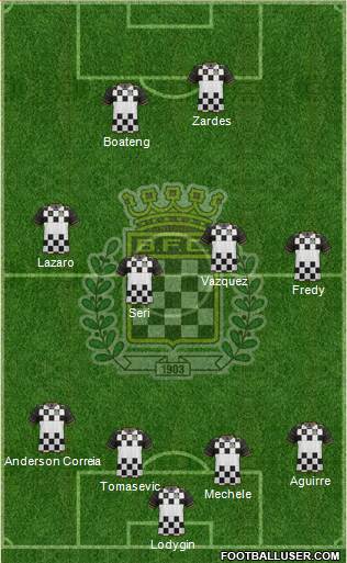 Boavista Futebol Clube - SAD Formation 2014