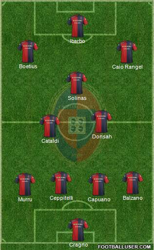 Cagliari Formation 2014