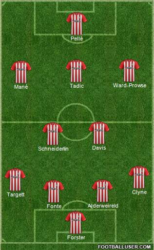 Southampton Formation 2014