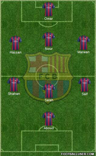 F.C. Barcelona Formation 2014
