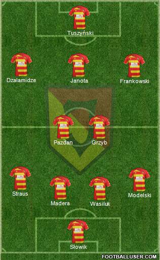Jagiellonia Bialystok Formation 2014