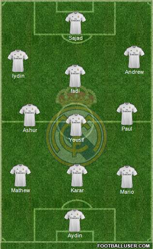 Real Madrid C.F. Formation 2014