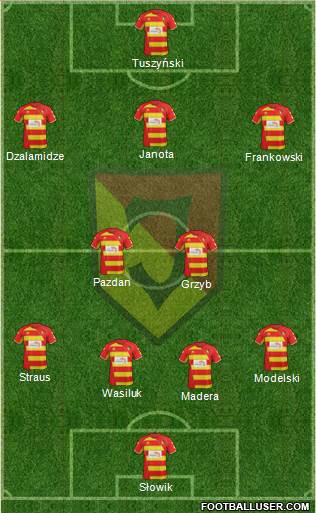 Jagiellonia Bialystok Formation 2014