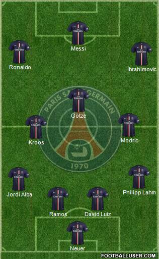 Paris Saint-Germain Formation 2014