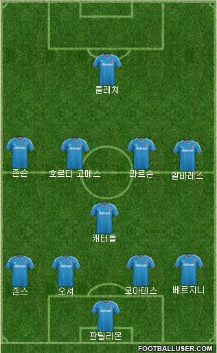 Sunderland Formation 2014