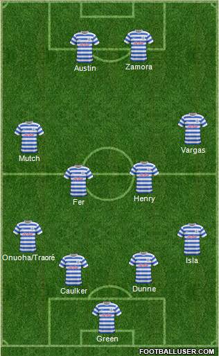 Queens Park Rangers Formation 2014