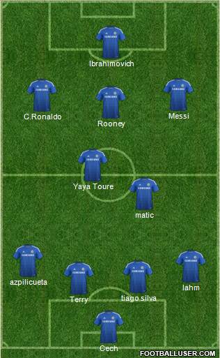 Chelsea Formation 2014