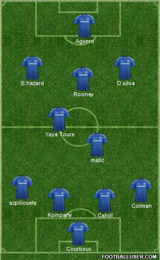 Chelsea Formation 2014