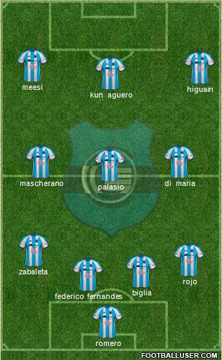 Gimnasia y Esgrima de Jujuy Formation 2014