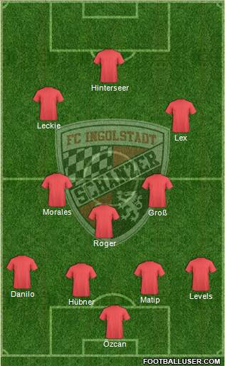FC Ingolstadt 04 Formation 2014