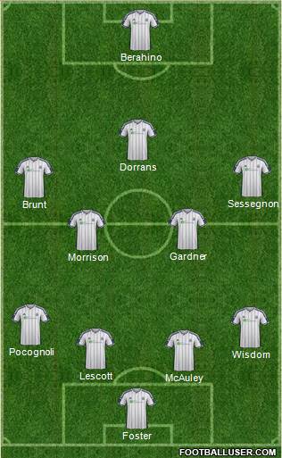 West Bromwich Albion Formation 2014