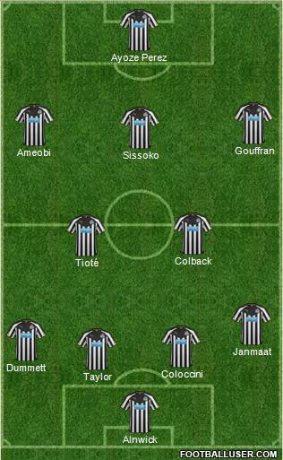 Newcastle United Formation 2014