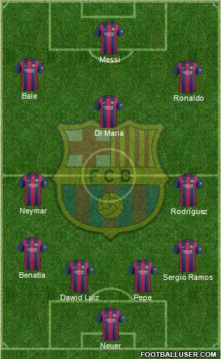 F.C. Barcelona Formation 2014
