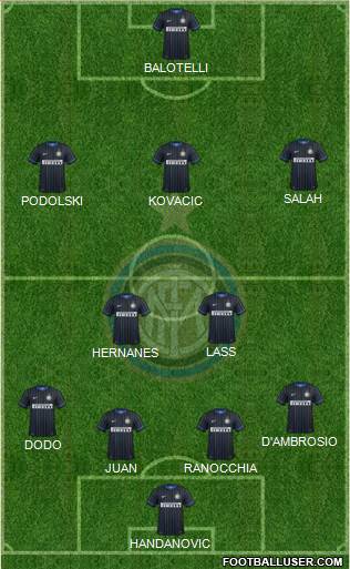 F.C. Internazionale Formation 2014