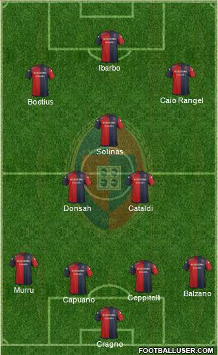 Cagliari Formation 2014