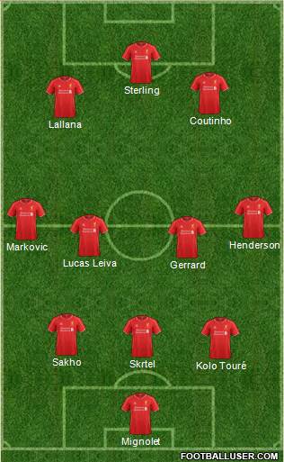 Liverpool Formation 2014