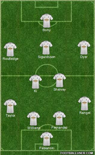 Swansea City Formation 2014