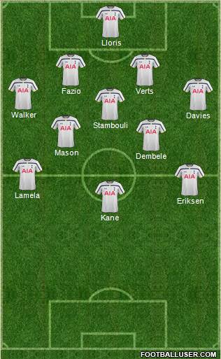 Tottenham Hotspur Formation 2014