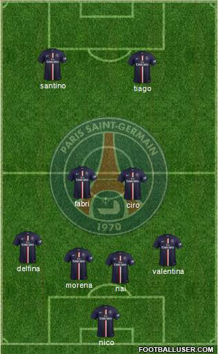 Paris Saint-Germain Formation 2014