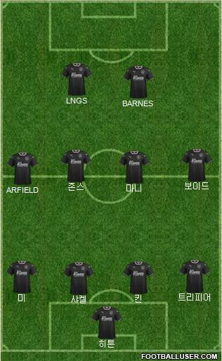 Burnley Formation 2014