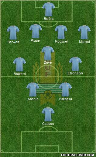 Uruguay Formation 2014