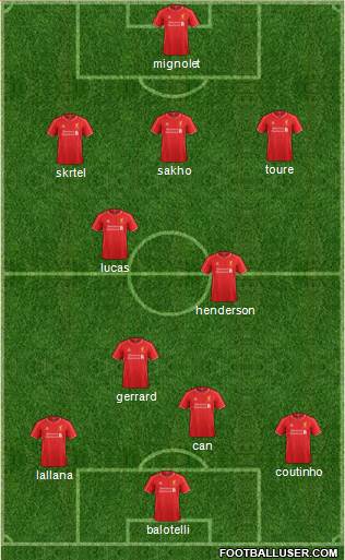 Liverpool Formation 2014