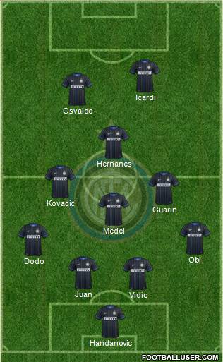 F.C. Internazionale Formation 2014