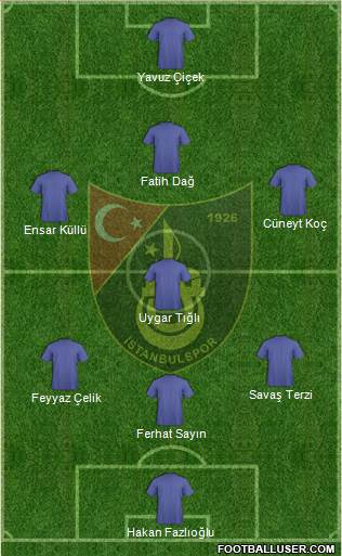Istanbulspor A.S. Formation 2014