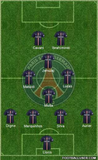 Paris Saint-Germain Formation 2014