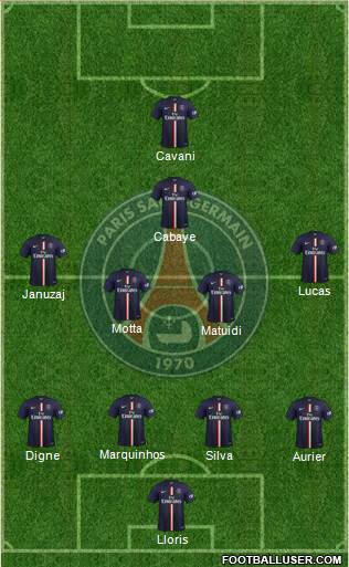 Paris Saint-Germain Formation 2014