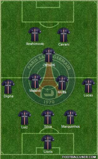 Paris Saint-Germain Formation 2014