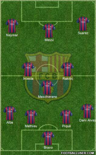 F.C. Barcelona Formation 2014
