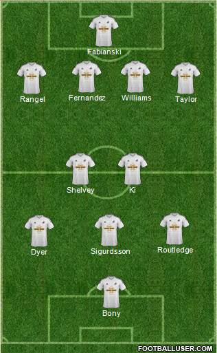 Swansea City Formation 2014