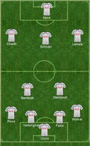 Tottenham Hotspur Formation 2014