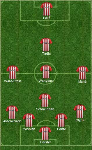 Southampton Formation 2014