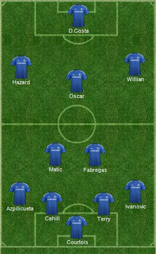 Chelsea Formation 2014